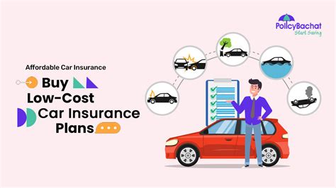 2023 Affordable Car Insurance Buy Low Cost Car Insurance Plans 2023 Affordable Car Insurance Buy Low Cost Car Insurance Plans