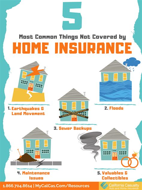 5 Common Things Not Covered By Most Home Insurance California Casualty 5 Common Things Not Covered By Most Home Insurance California Casualty
