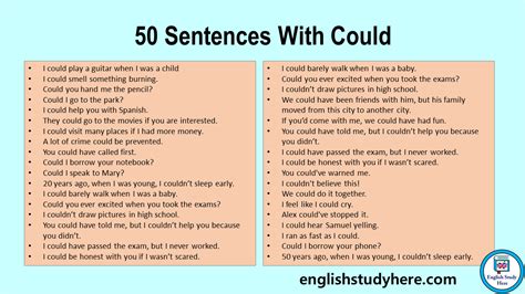 50 Sentences With Could Modals Example Sentences English Study Here 50 Sentences With Could Modals Example Sentences English Study Here