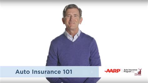 Aarp Car Insurance