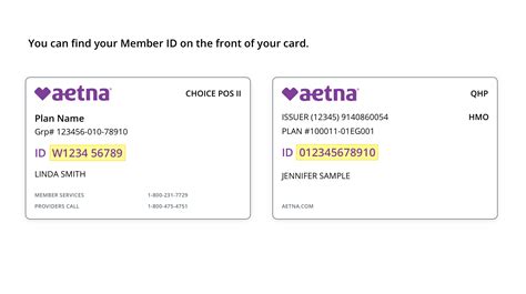 Aetna Health Insurance Phone Number Aetna Health Insurance Phone Number