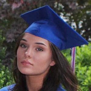 Alaina Ellis Age Family Bio Famous Birthdays Alaina Ellis Age Family Bio Famous Birthdays