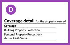 Allstate Insurance Condo