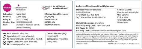 Ambetter Insurance Phone Number