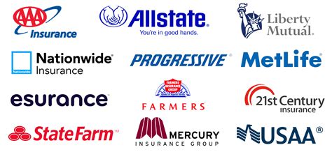 Autoinsurance Companies