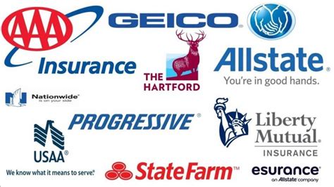 Automobile Insurance Providers
