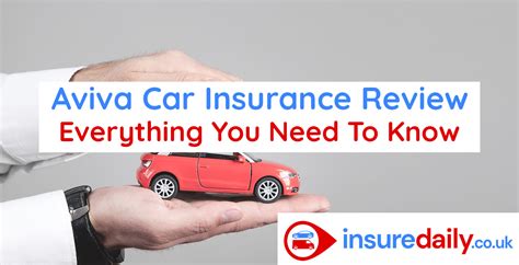 Aviva Car Insurance