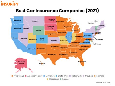 Best Car Insurance Comparison Best Car Insurance Comparison