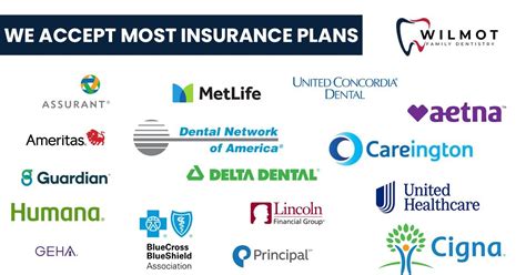 Best Dental Insurance Companies