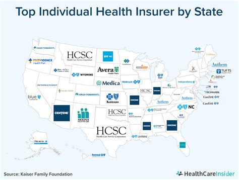 Best Health Insurance In Usa