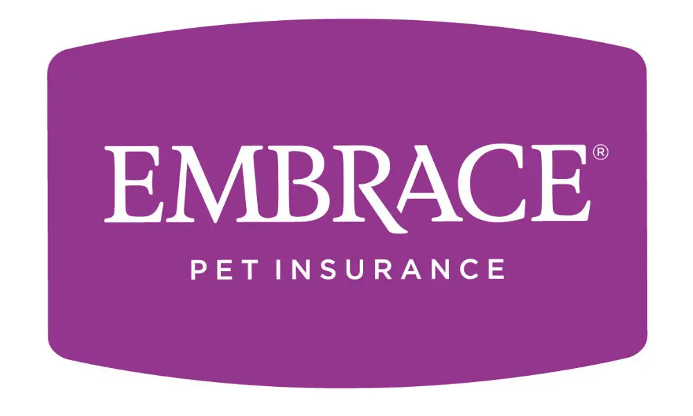 Best Pet Insurance Plans