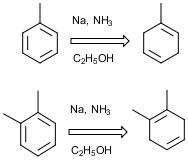 Birch Reduction Definition Mechanism Examples Study Com Birch Reduction Definition Mechanism Examples Study Com