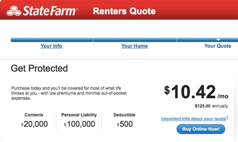 Cancel State Farm Renters Insurance Cancel State Farm Renters Insurance