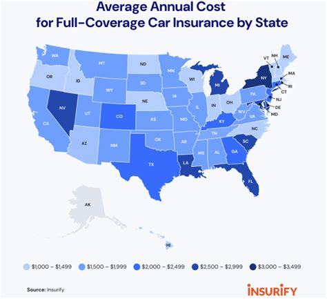 Car Insurance Rates Soared 24% In 2023 - Here's The Forecast For 2024 ... Car Insurance Rates Soared 24% In 2023 - Here's The Forecast For 2024 ...
