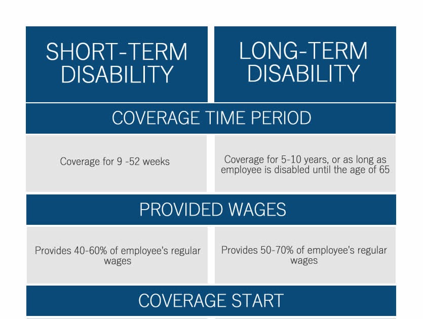 Carshield Insurance