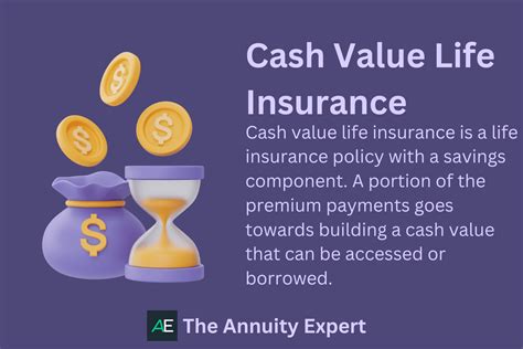 Cash Value In Life Insurance