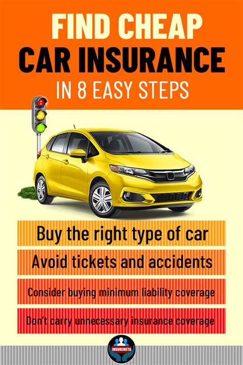Cheap Car Insurance Online Now