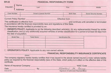 Cheapest Sr22 Insurance Florida