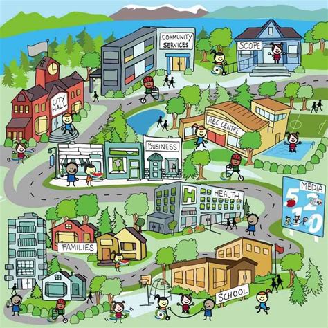 Community Google Search Dream Community Drawing The Neighbourhood Community Google Search Dream Community Drawing The Neighbourhood