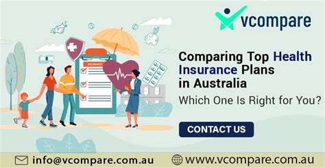 Comparing Top Health Insurance Plans In Australia Which One Is Right Comparing Top Health Insurance Plans In Australia Which One Is Right