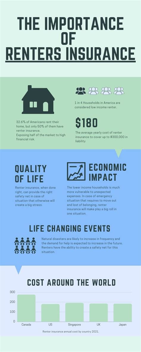 Covermystuff Renters Insurance Program Life Insurance Quotes Covermystuff Renters Insurance Program Life Insurance Quotes