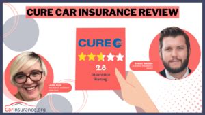 Cure Car Insurance Review Cure Car Insurance Review