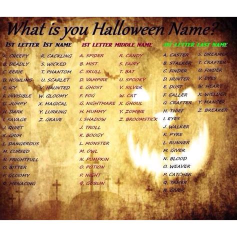 Cute Halloween Nicknames For Boyfriend 2022 Get Halloween 2022 News