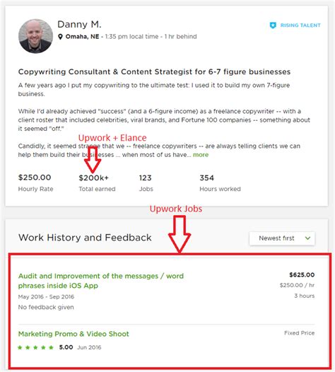 Danny Margulies Freelance To Win Is Not A 6 Figure Upworker Don T Be Fooled Don T Pay For His Course R Upwork