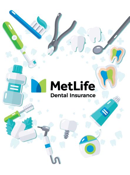 Dental Insurance Agency