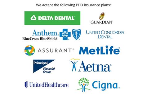 Dental Insurance Ppo