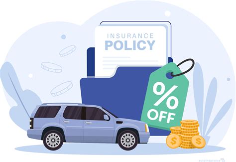 Discounts On Car Insurance