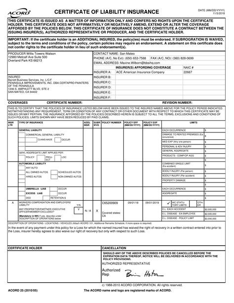 Do I Need Workers Comp Insurance