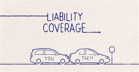 Does Full Coverage Include Liability Insurance In Florida Personal Injury Lawyers Of Tampa Does Full Coverage Include Liability Insurance In Florida Personal Injury Lawyers Of Tampa