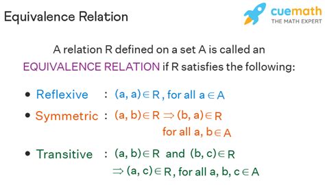 Equivalence Relation Definition Equivalence Relation Definition
