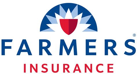 Farmers Insurance For Home