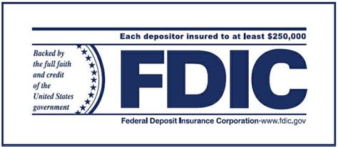 Federal Deposit Insurance