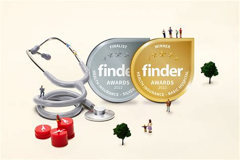 Finder Insurance