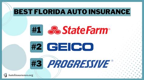 Florida Car Insurance Companies