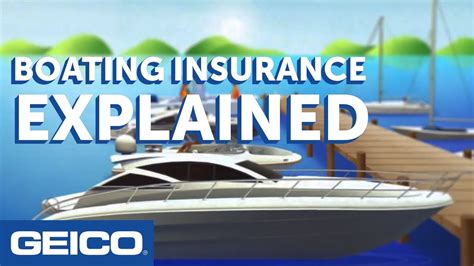 Geico Boat Insurance
