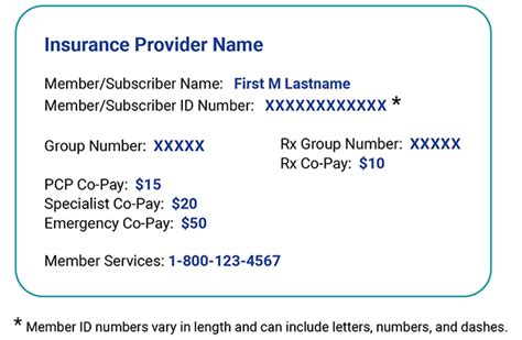 General Insurance Number