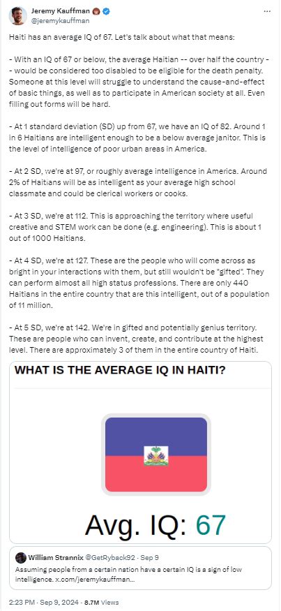 Haiti S Average Iq Unveiling The Facts And Figures Trac Simlab Haiti S Average Iq Unveiling The Facts And Figures Trac Simlab