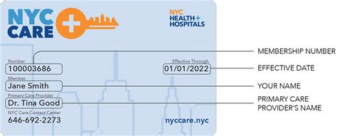 Health Insurance Nyc