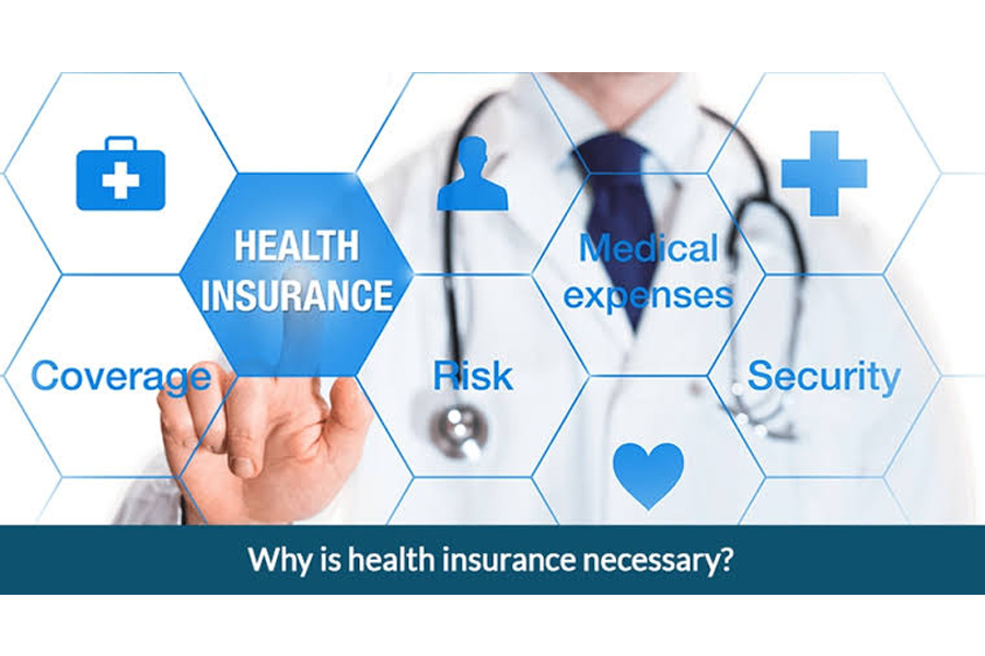 Healthcare Insurance Plans