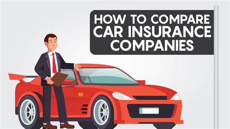 How To Compare Car Insurance Quotes Updated 2023 How To Compare Car Insurance Quotes Updated 2023
