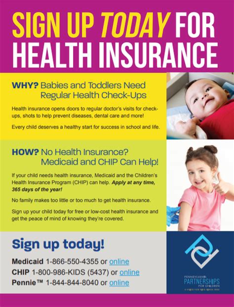 How To Get Free Health Insurance Exploring Your Options The How To Get Free Health Insurance Exploring Your Options The