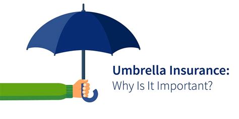 How Umbrella Insurance Works How Umbrella Insurance Works