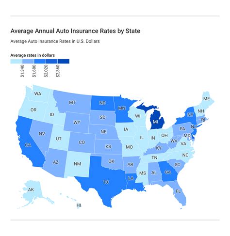 Insurance Auto Insurance Rates