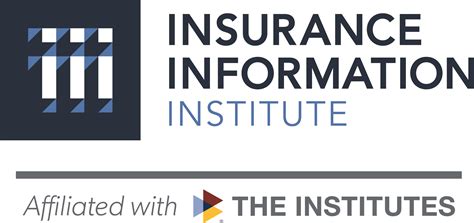 Insurance Institute Information