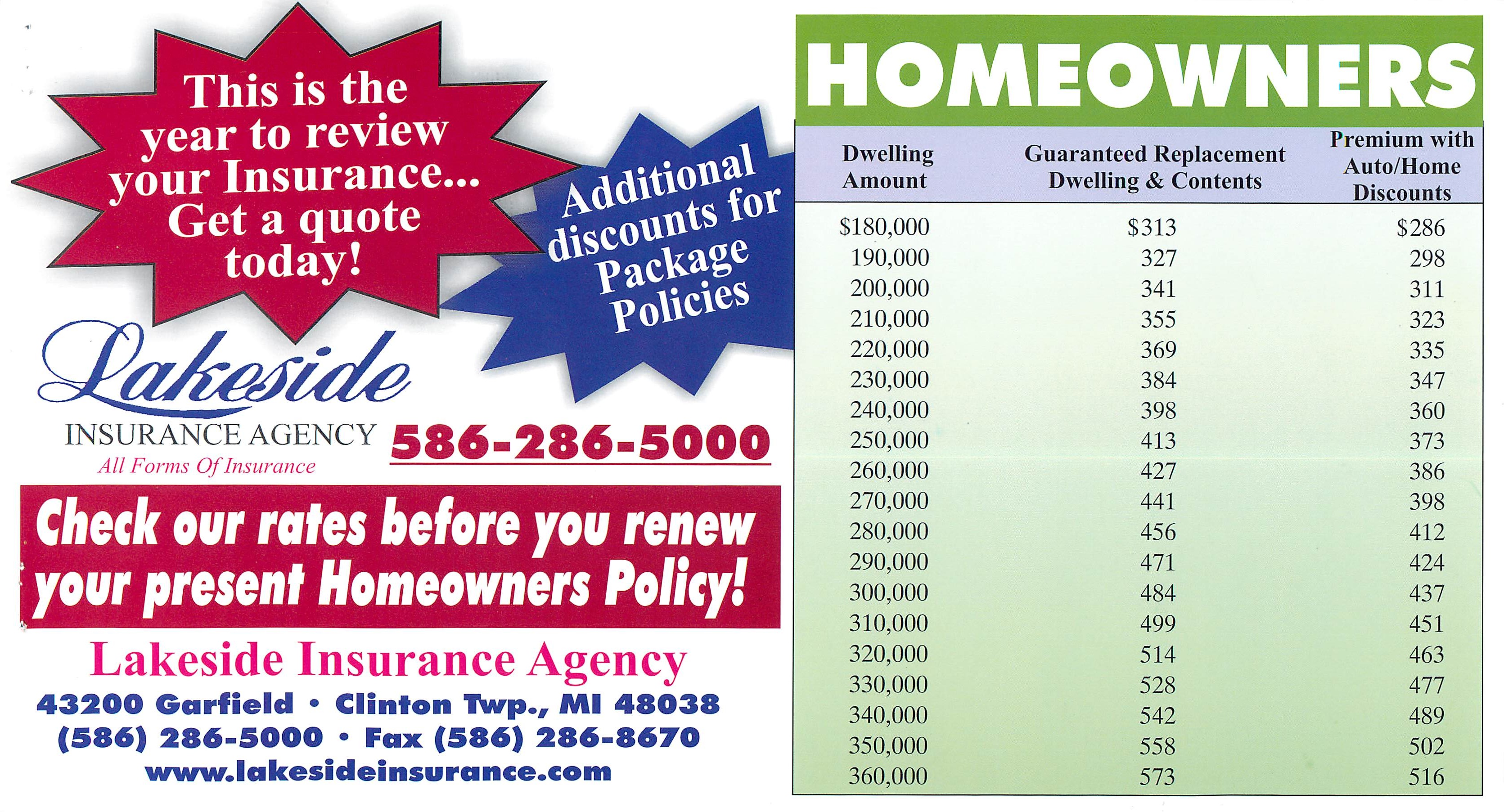 Insurance Quotes Auto Online