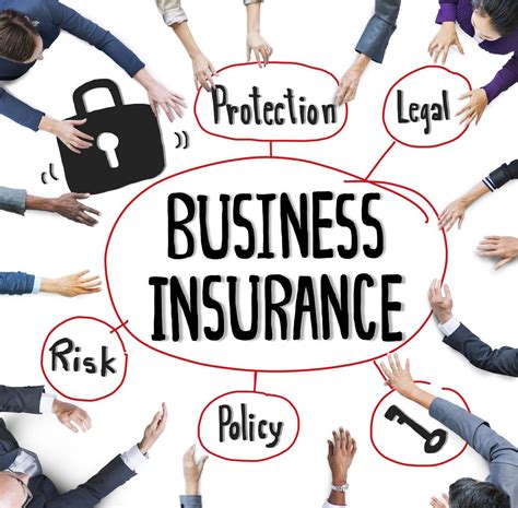 Insurances For Business